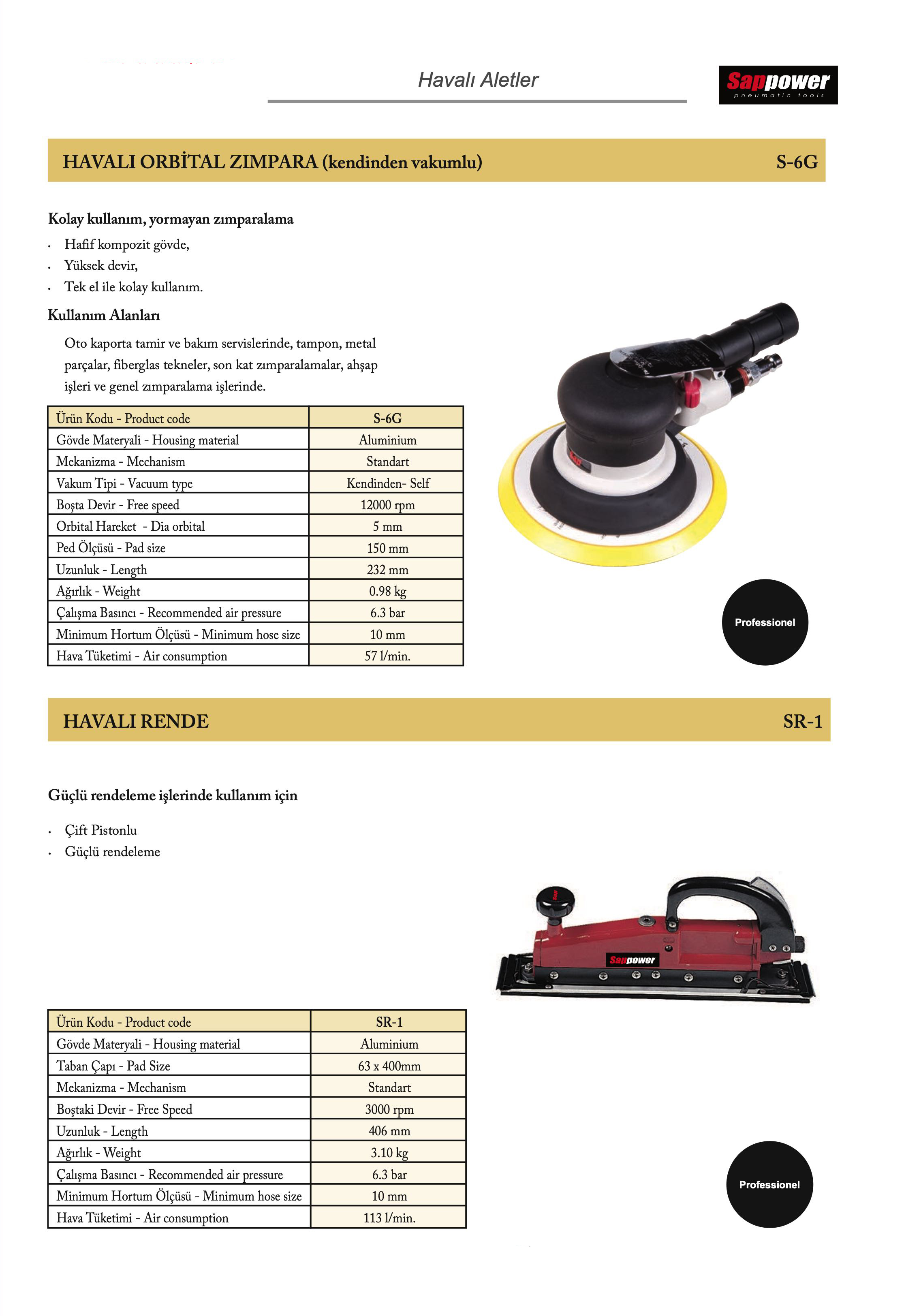 Tuğra Teknik Hırdavat